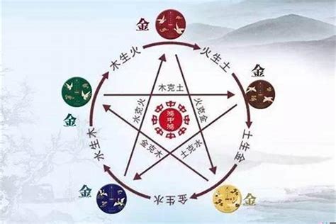 五行 甲木|甲木是什么命格,甲木五行属性与性格详解